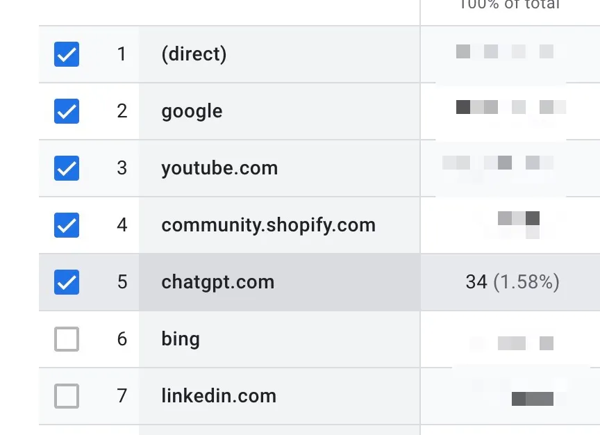 Viewing the traffic coming from ChatGPT